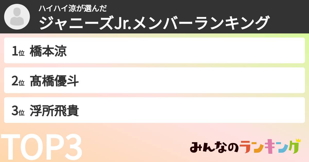 ハイハイ涼さんの「ジャニーズJr.メンバーランキング」