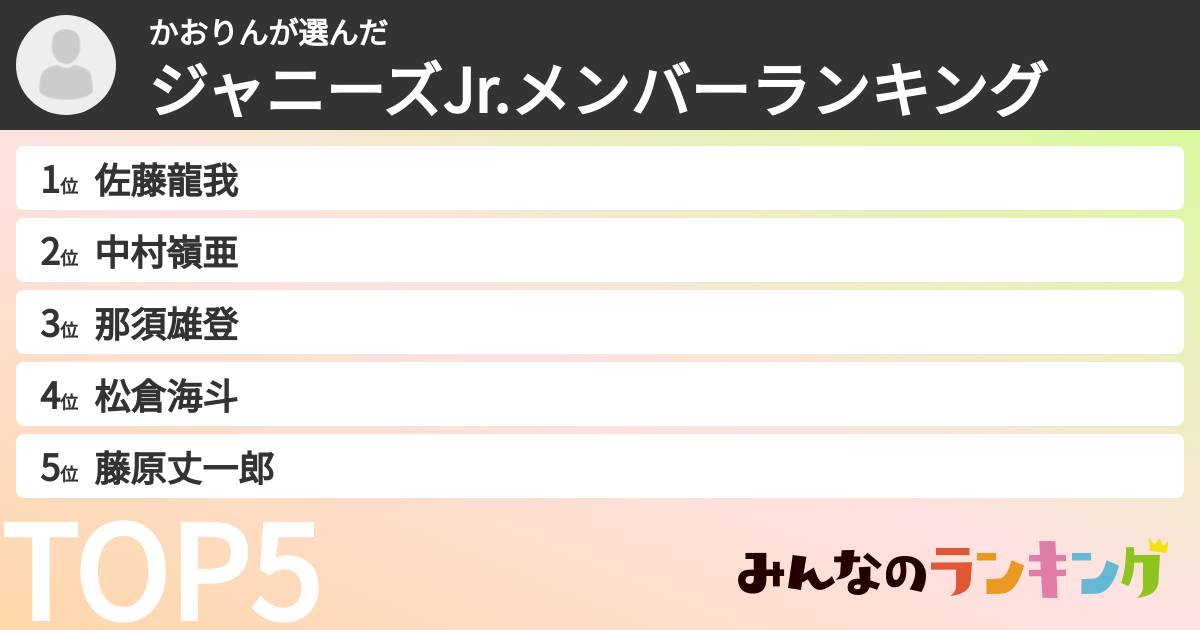 かおりんさんの「ジャニーズJr.メンバーランキング」