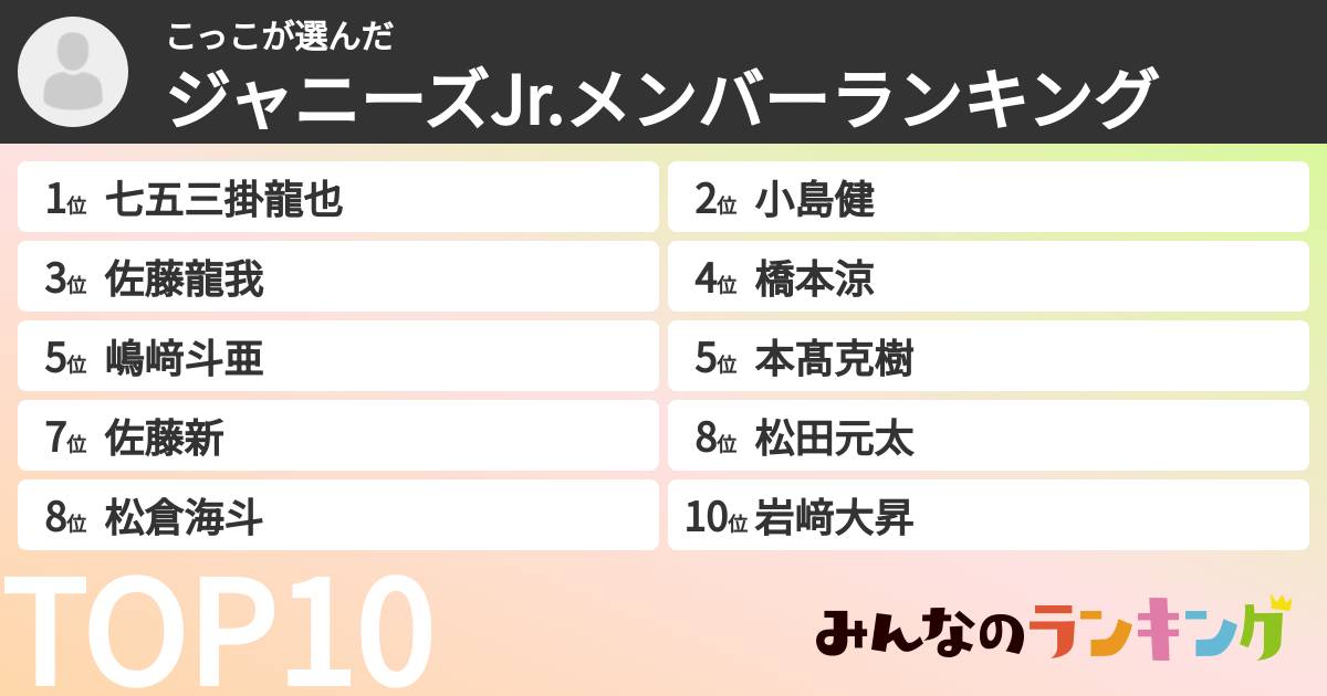 こっこさんの「ジャニーズJr.メンバーランキング」