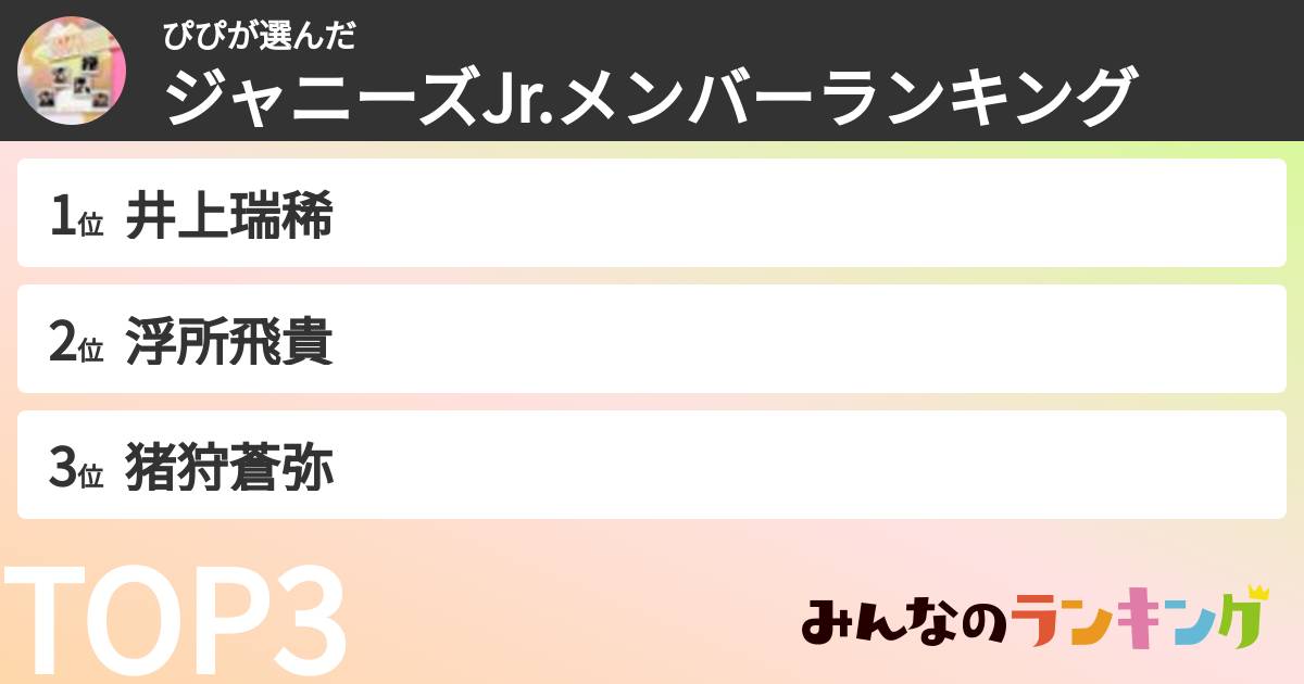ぴぴさんの「ジャニーズJr.メンバーランキング」
