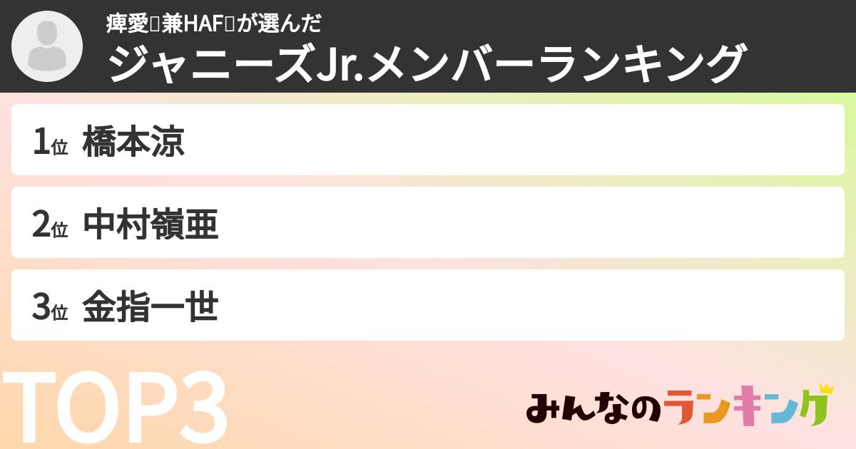 痺愛🥷兼HAF🛼さんの「ジャニーズJr.メンバーランキング」