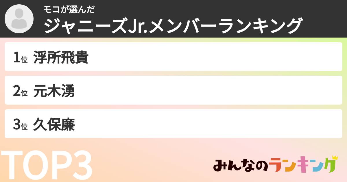 モコさんの「ジャニーズJr.メンバーランキング」