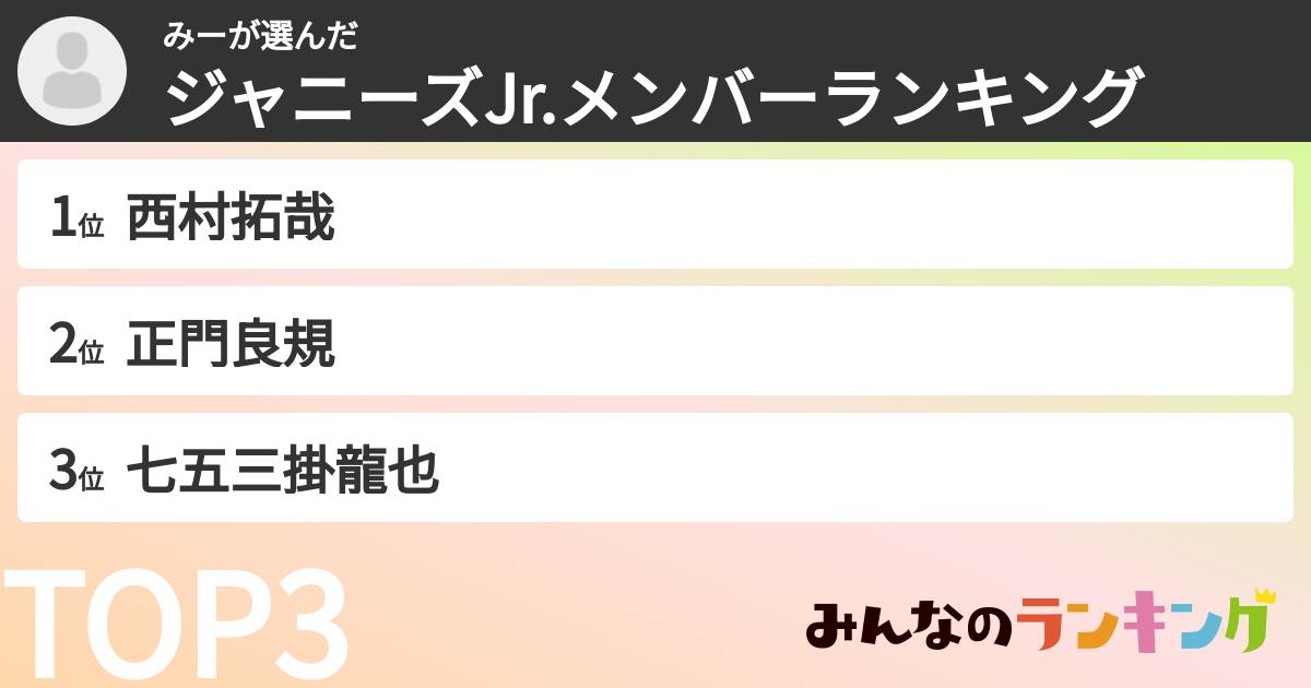 みーさんの「ジャニーズJr.メンバーランキング」