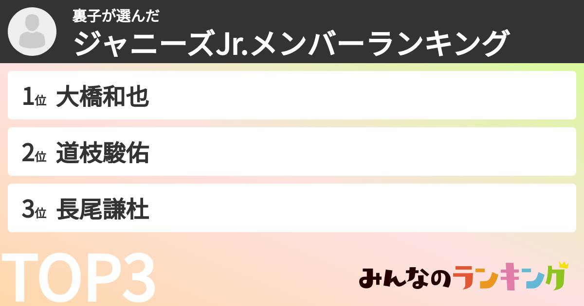 裏子さんの「ジャニーズJr.メンバーランキング」