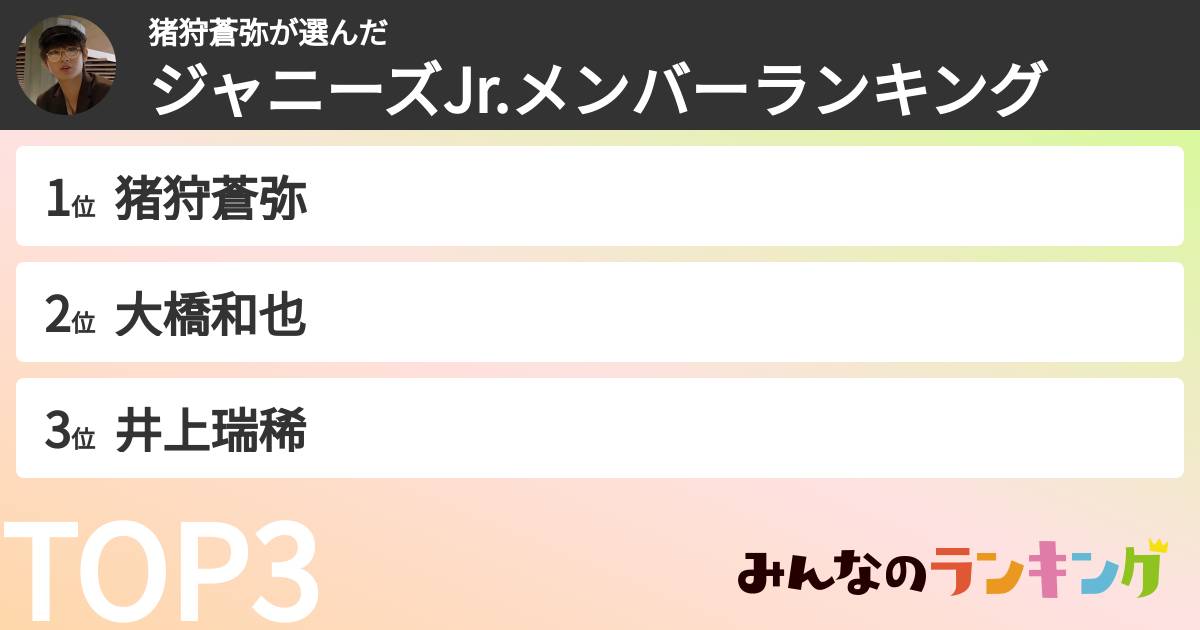 猪狩蒼弥さんの「ジャニーズJr.メンバーランキング」
