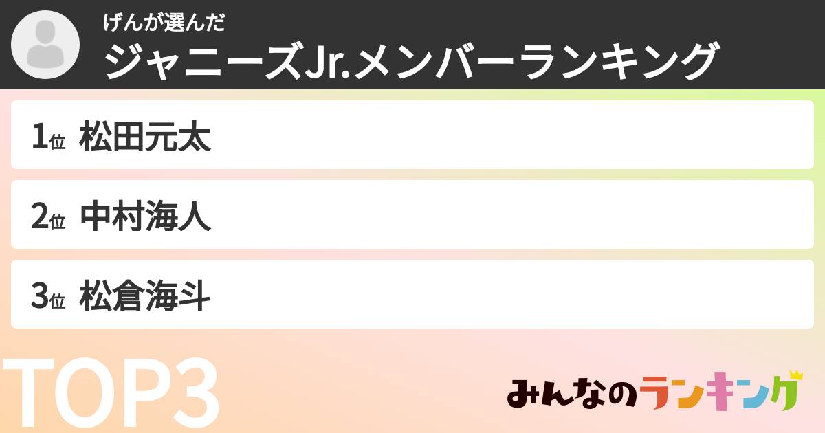 げんさんの「ジャニーズJr.メンバーランキング」