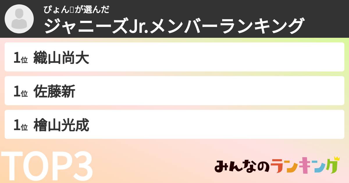 ぴょん💙さんの「ジャニーズJr.メンバーランキング」