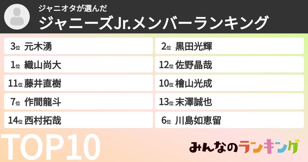 ジャニオタさんの「ジャニーズJr.メンバーランキング」