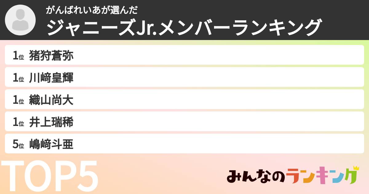 がんばれいあさんの「ジャニーズJr.メンバーランキング」