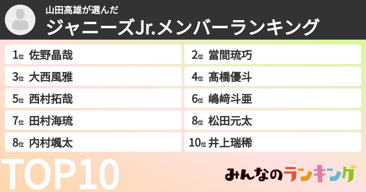 山田高雄さんの「ジャニーズJr.メンバーランキング」