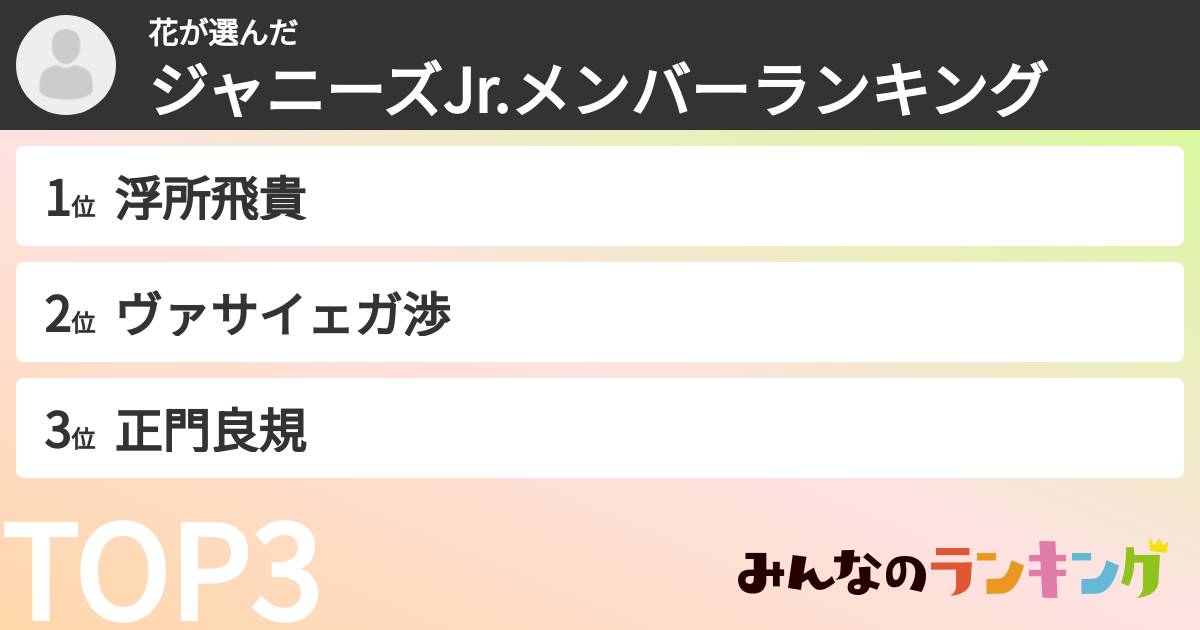 花さんの「ジャニーズJr.メンバーランキング」
