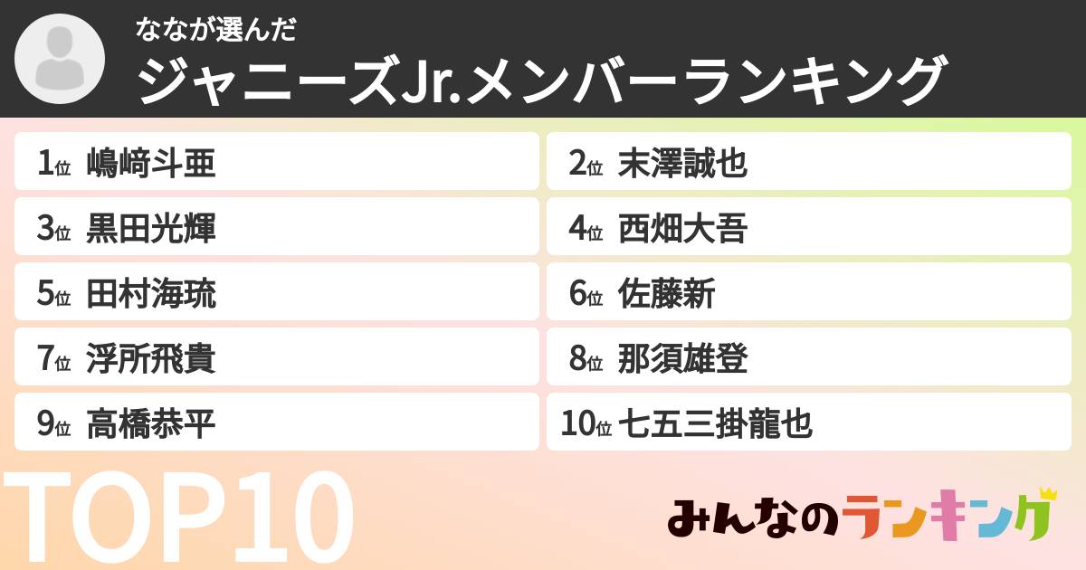 ななさんの「ジャニーズJr.メンバーランキング」