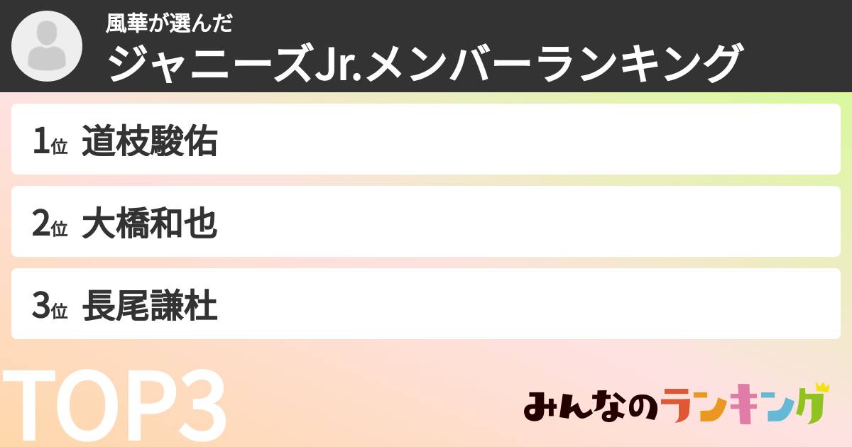 風華さんの「ジャニーズJr.メンバーランキング」