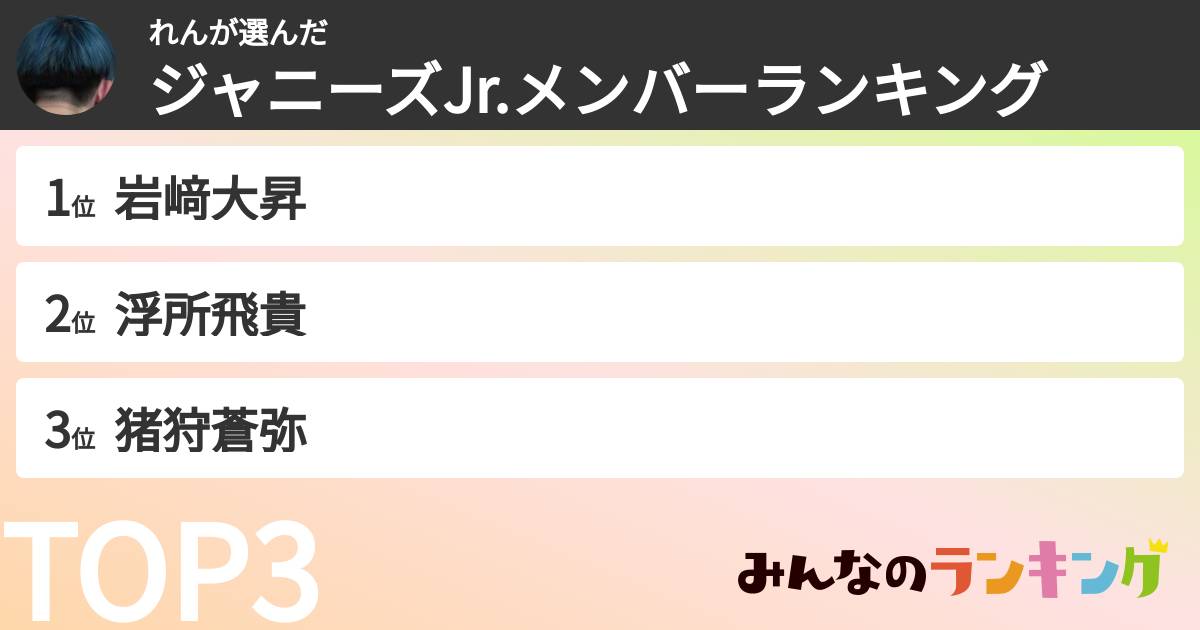 れんさんの「ジャニーズJr.メンバーランキング」