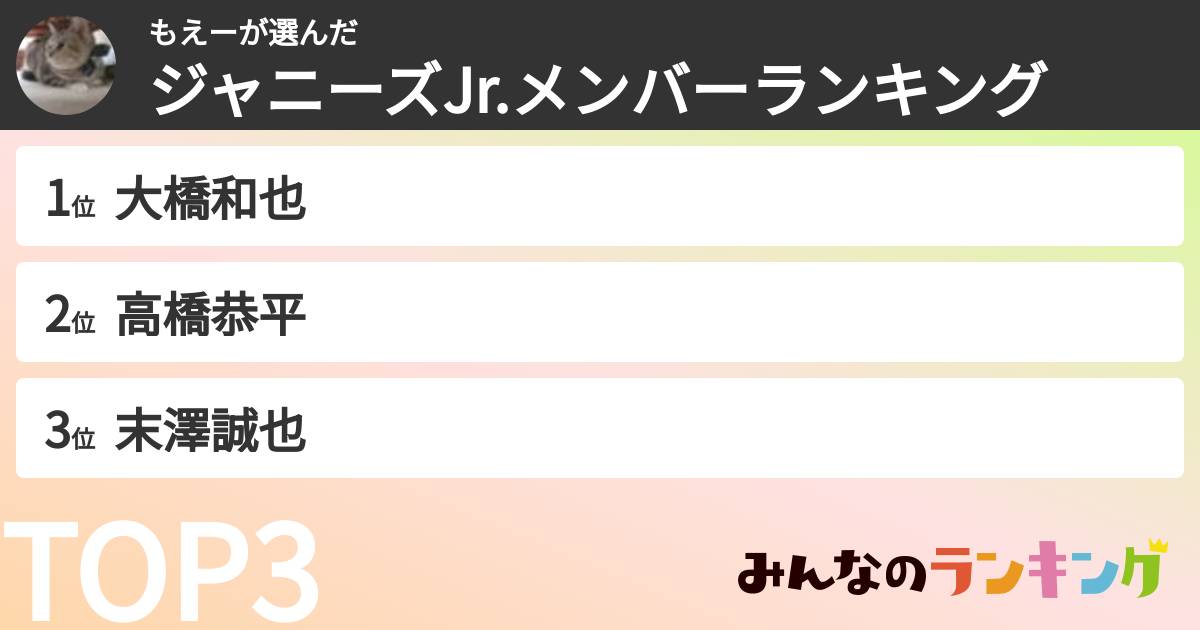 もえーさんの「ジャニーズJr.メンバーランキング」
