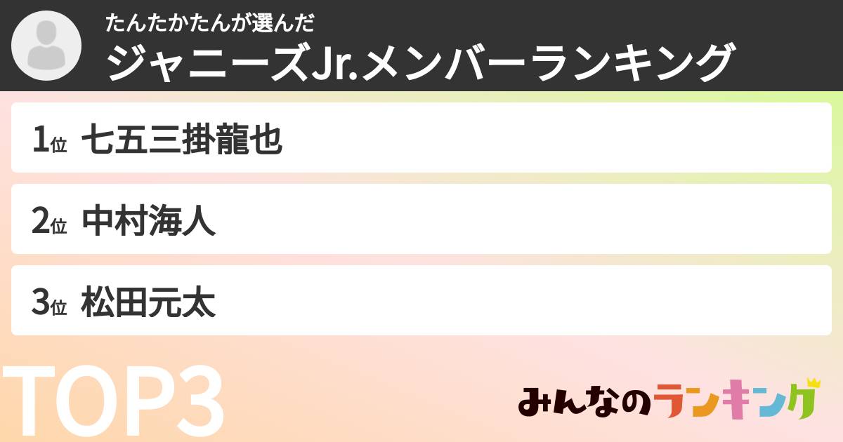 たんたかたんさんの「ジャニーズJr.メンバーランキング」