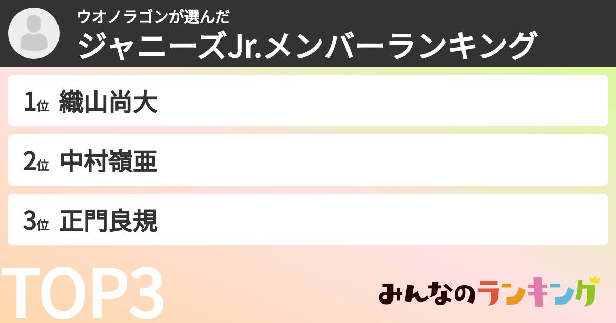 ウオノラゴンさんの「ジャニーズJr.メンバーランキング」