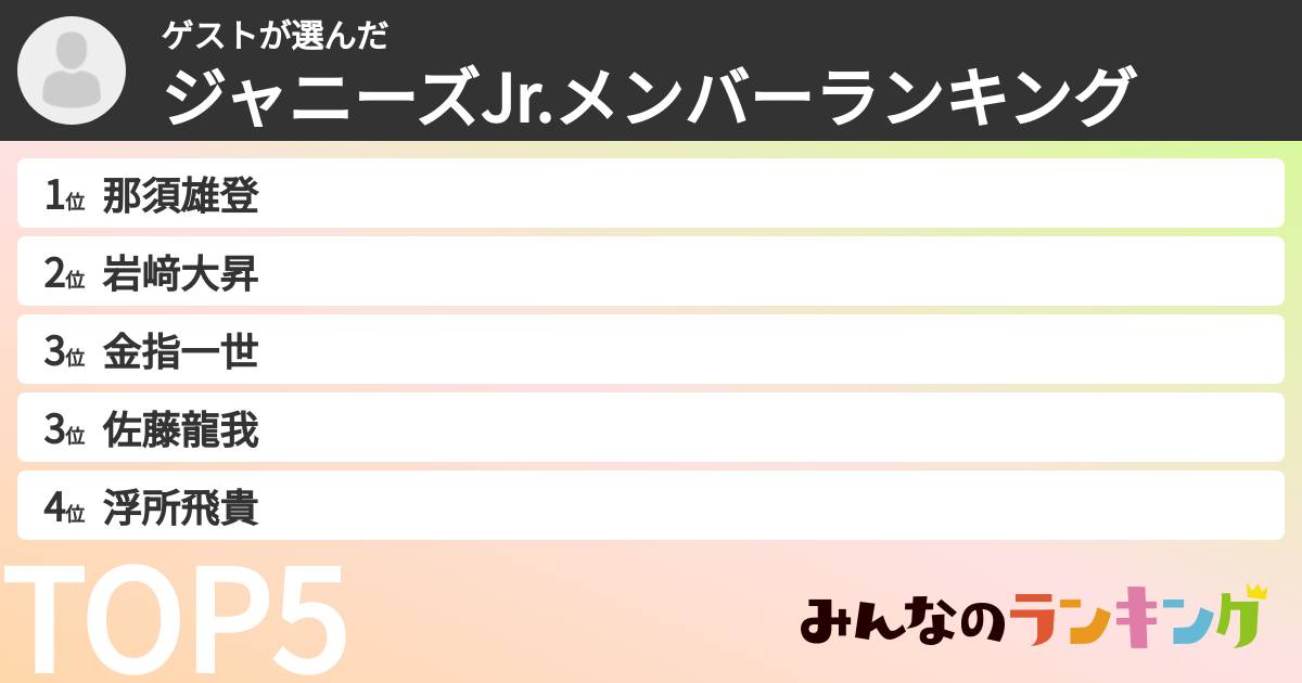 ゲストさんの「ジャニーズJr.メンバーランキング」