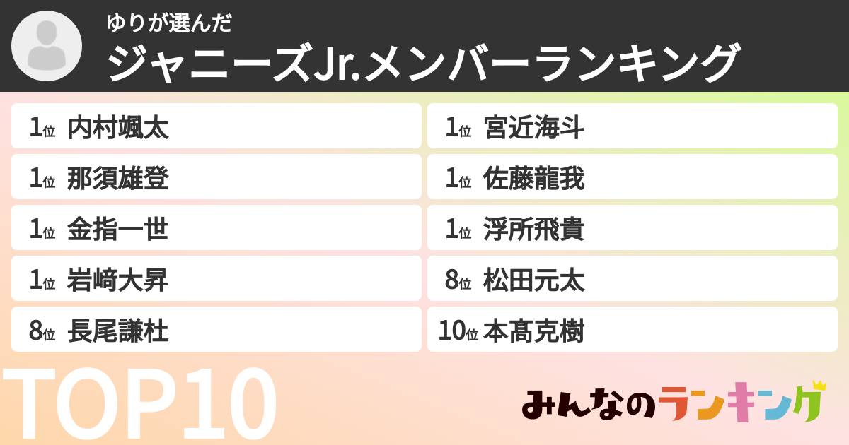 ゆりさんの「ジャニーズJr.メンバーランキング」