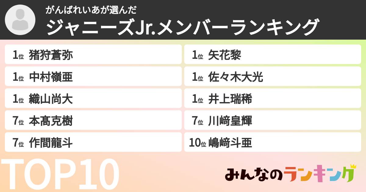 がんばれいあさんの「ジャニーズJr.メンバーランキング」