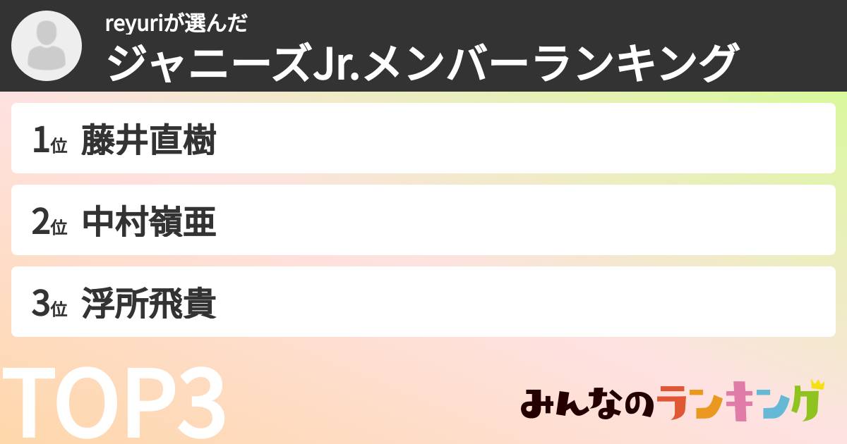 reyuriさんの「ジャニーズJr.メンバーランキング」