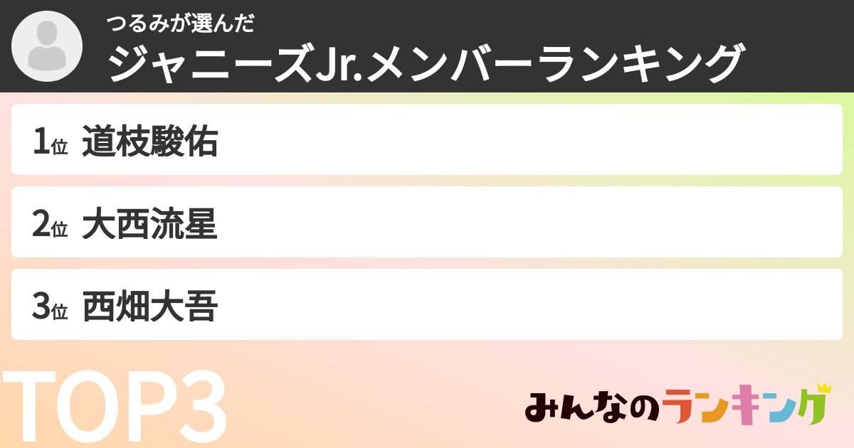 つるみさんの「ジャニーズJr.メンバーランキング」