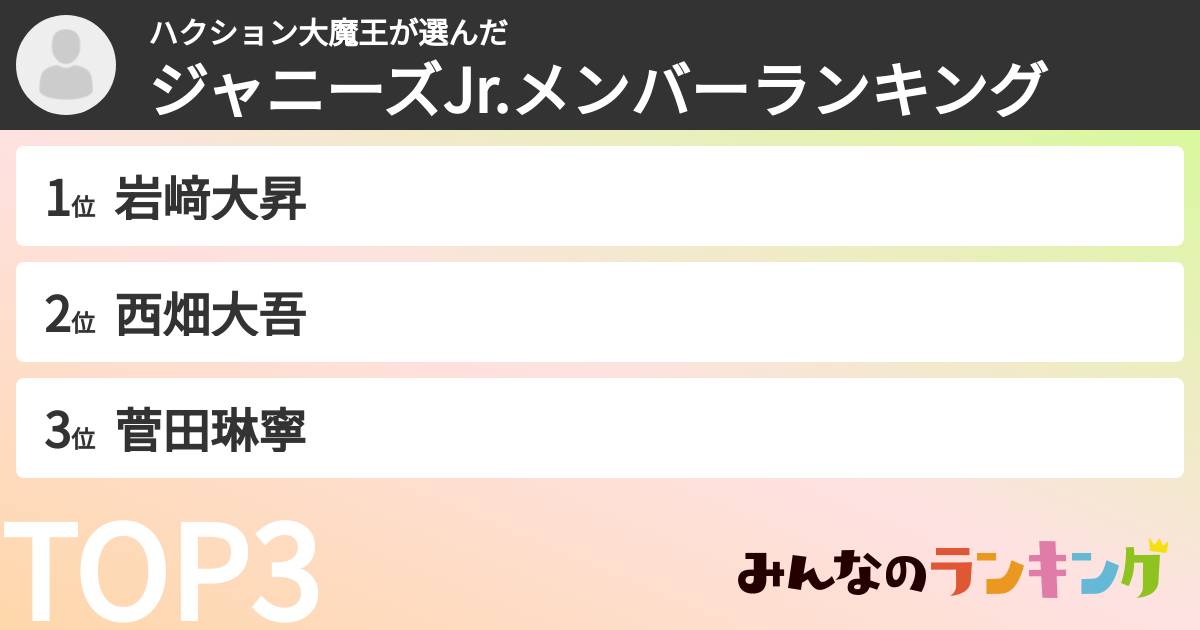 ハクション大魔王さんの「ジャニーズJr.メンバーランキング」