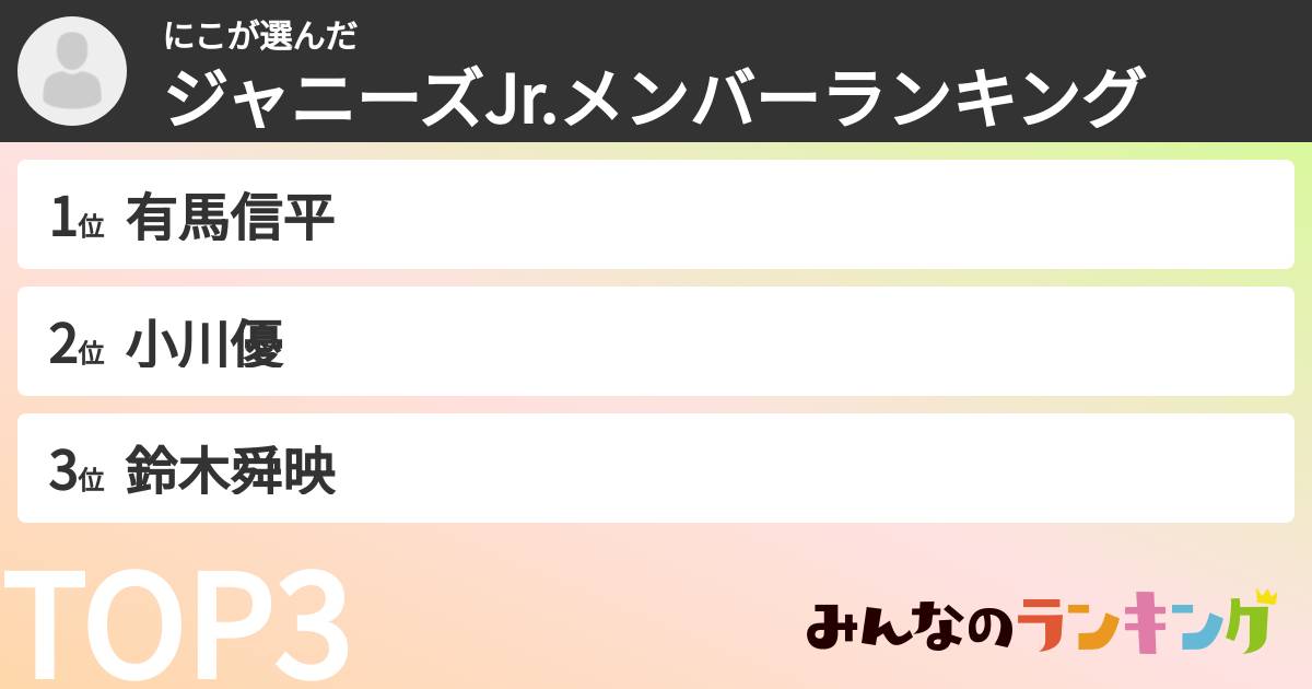 にこさんの「ジャニーズJr.メンバーランキング」