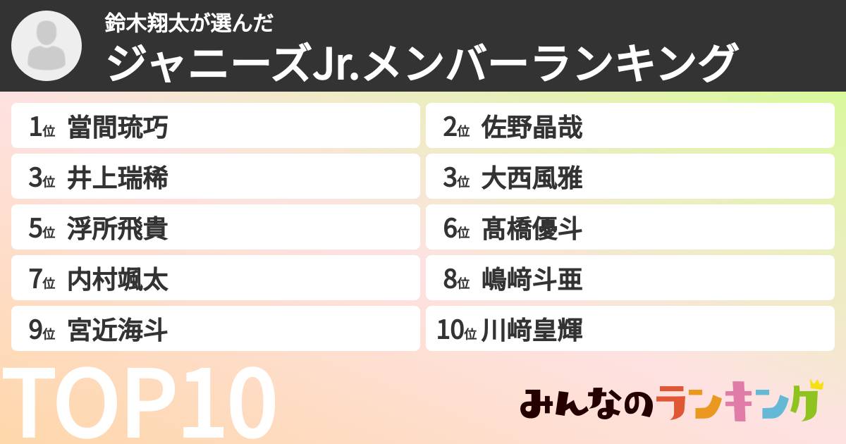 鈴木翔太さんの「ジャニーズJr.メンバーランキング」