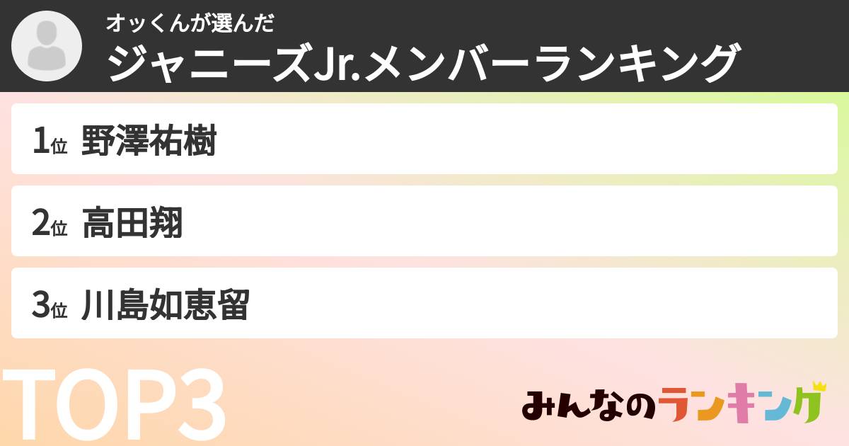 オッくんさんの「ジャニーズJr.メンバーランキング」