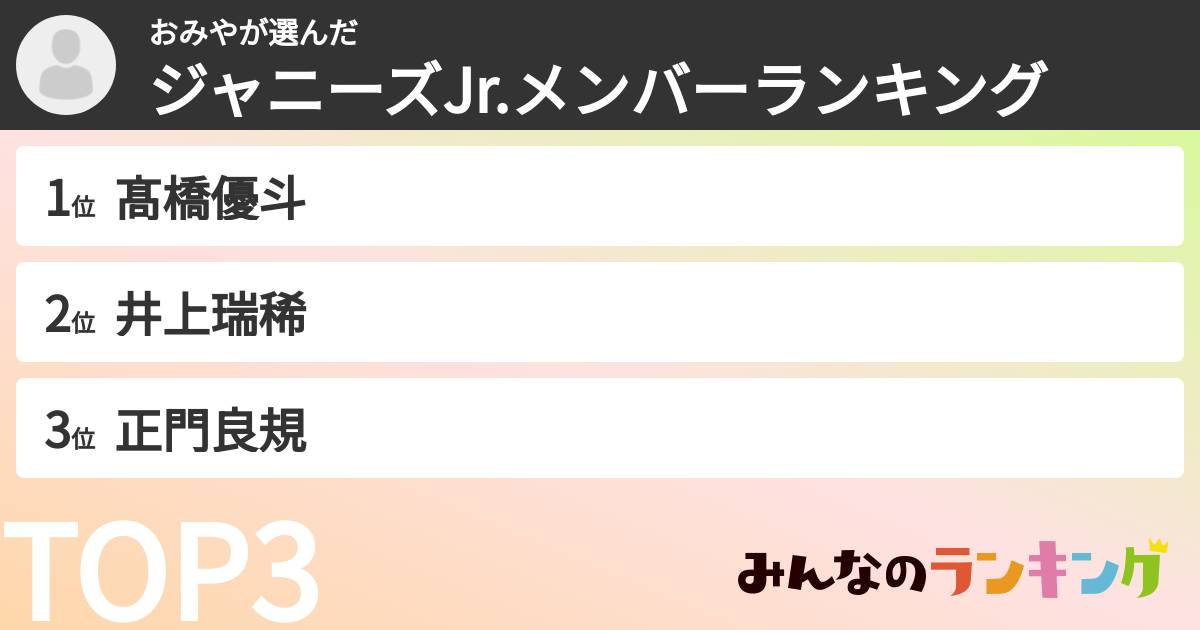 おみやさんの「ジャニーズJr.メンバーランキング」