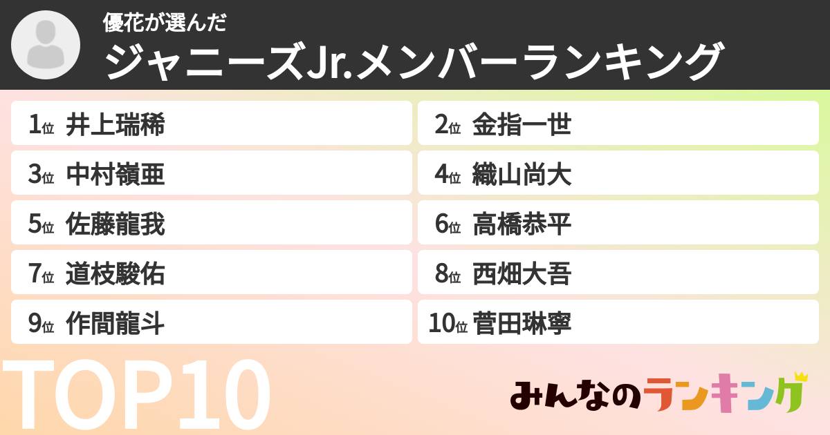 優花さんの「ジャニーズJr.メンバーランキング」