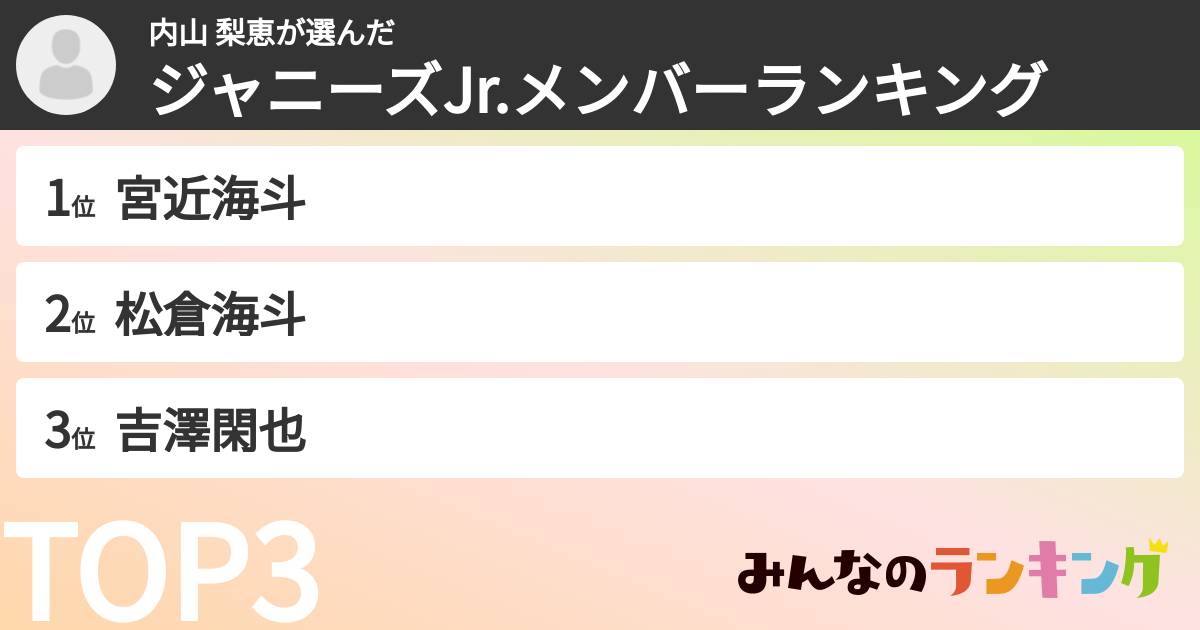 内山 梨恵さんの「ジャニーズJr.メンバーランキング」