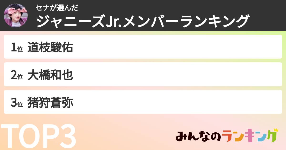 セナさんの「ジャニーズJr.メンバーランキング」