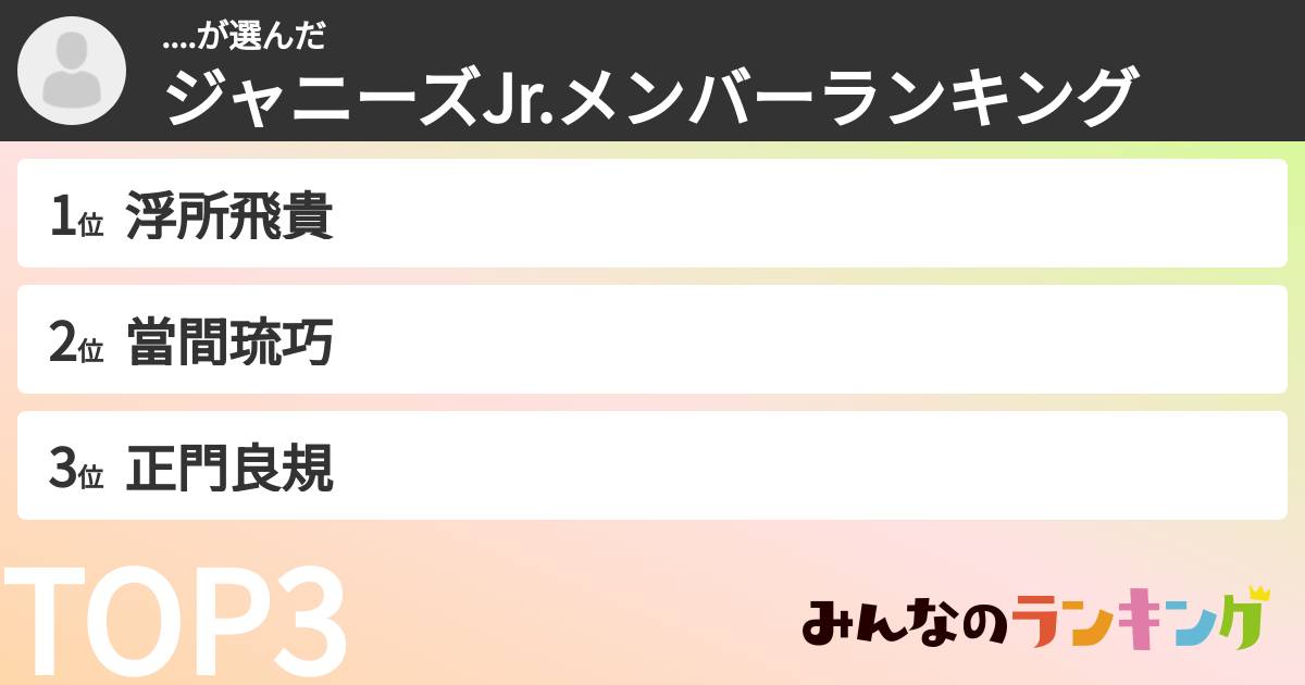 ....さんの「ジャニーズJr.メンバーランキング」