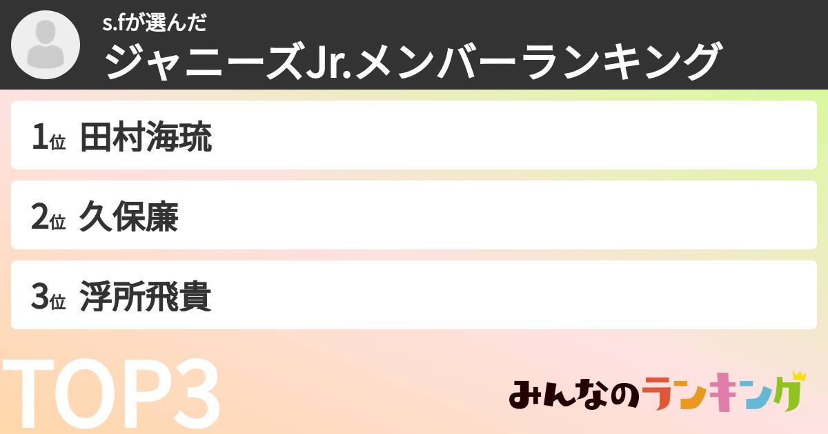 s.fさんの「ジャニーズJr.メンバーランキング」