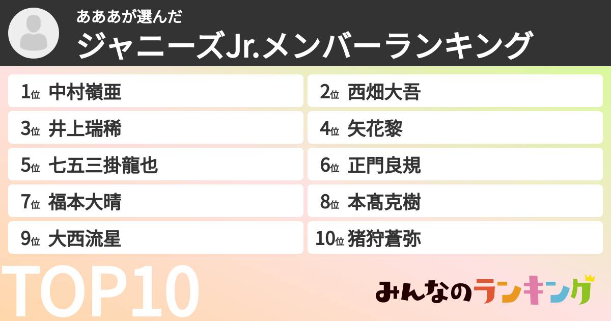 あああさんの「ジャニーズJr.メンバーランキング」