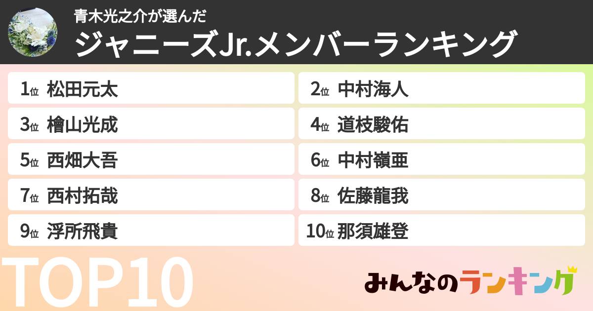 青木光之介さんの「ジャニーズJr.メンバーランキング」