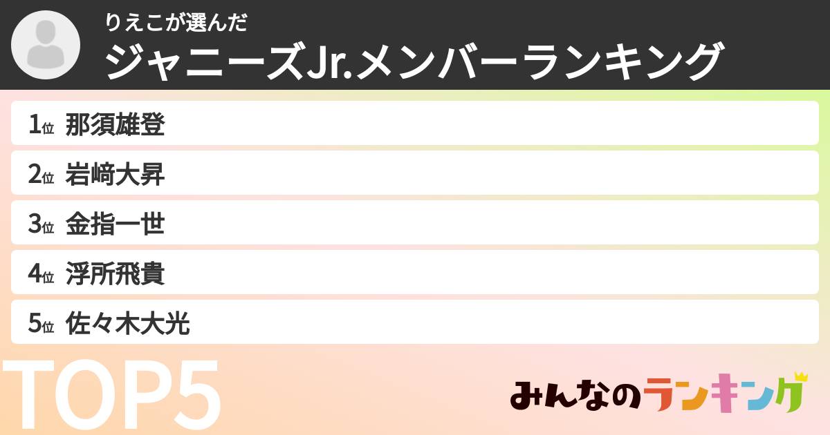りえこさんの「ジャニーズJr.メンバーランキング」