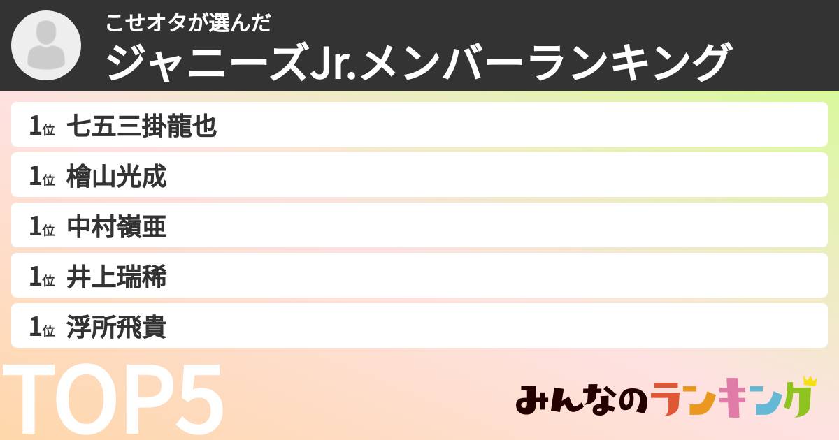 こせオタさんの「ジャニーズJr.メンバーランキング」