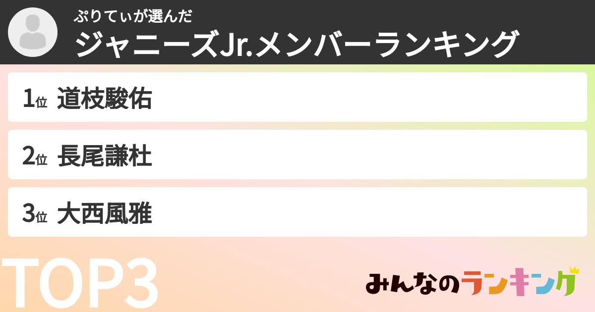 ぷりてぃさんの「ジャニーズJr.メンバーランキング」