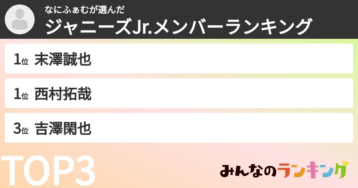 なにふぁむさんの「ジャニーズJr.メンバーランキング」