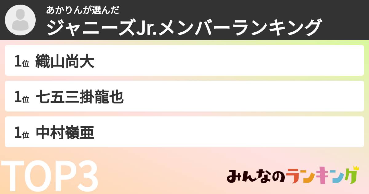 あかりんさんの「ジャニーズJr.メンバーランキング」