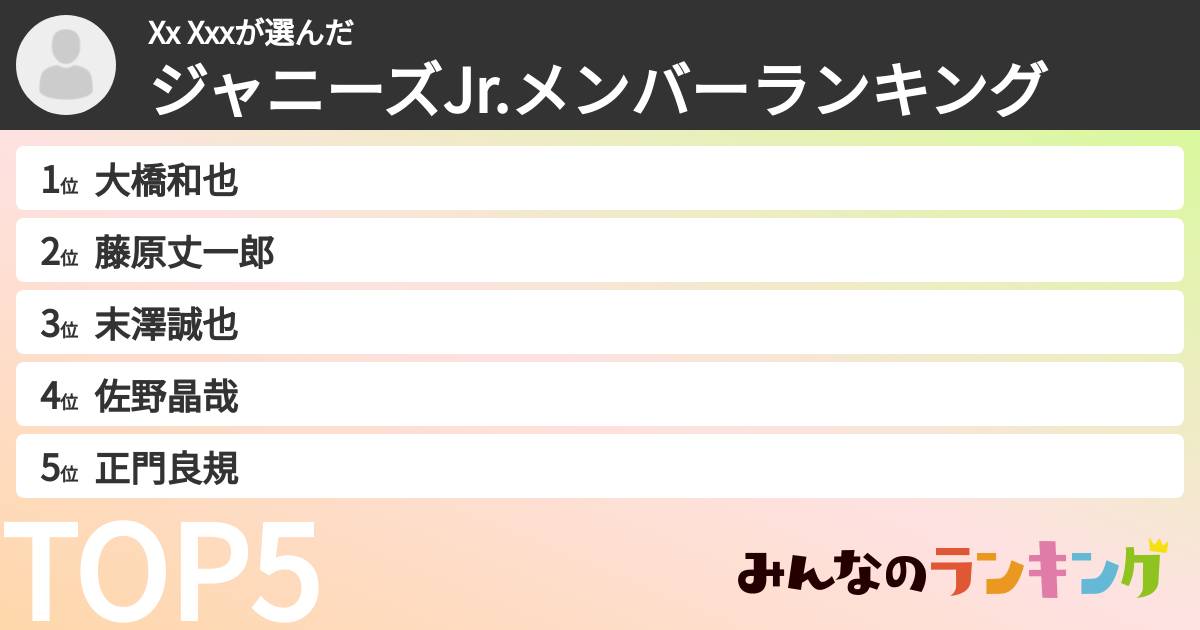 Xx Xxxさんの「ジャニーズJr.メンバーランキング」