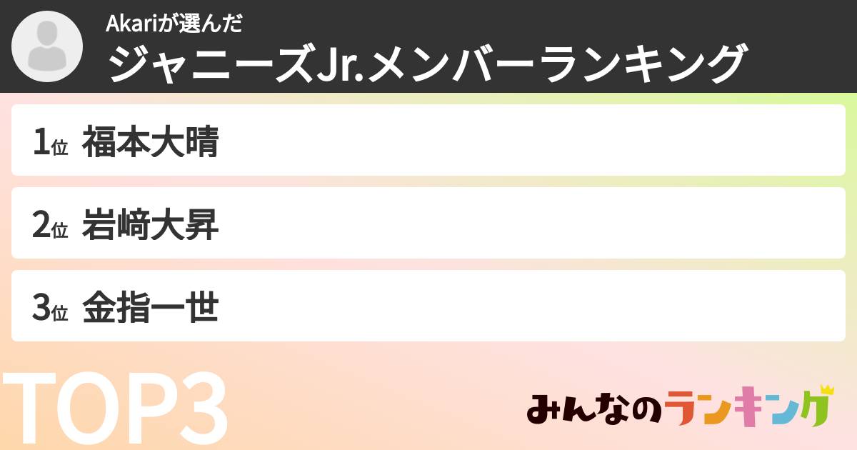 Akariさんの「ジャニーズJr.メンバーランキング」