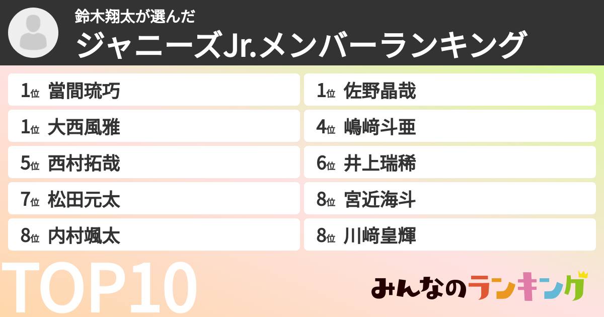 鈴木翔太さんの「ジャニーズJr.メンバーランキング」