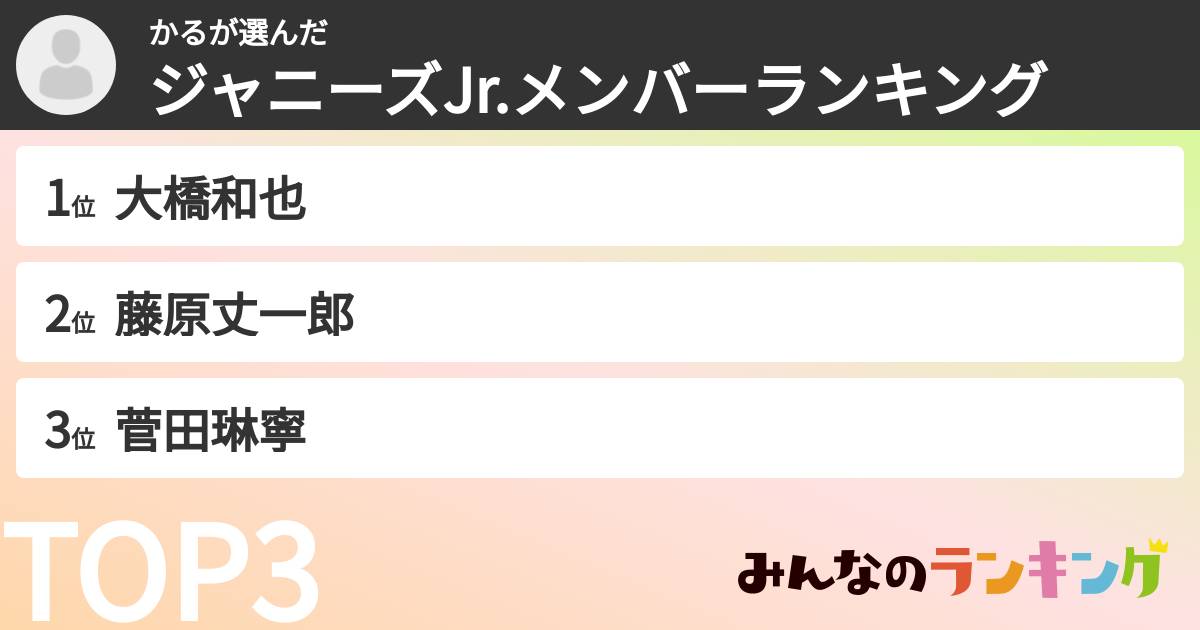 かるさんの「ジャニーズJr.メンバーランキング」