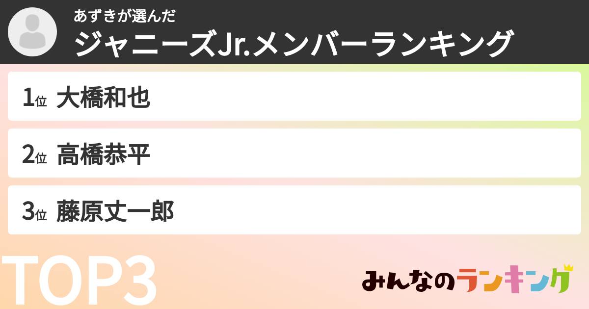 あずきさんの「ジャニーズJr.メンバーランキング」