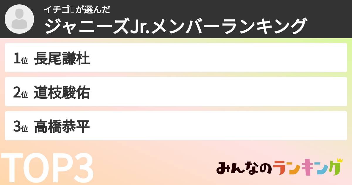 イチゴ🍓さんの「ジャニーズJr.メンバーランキング」