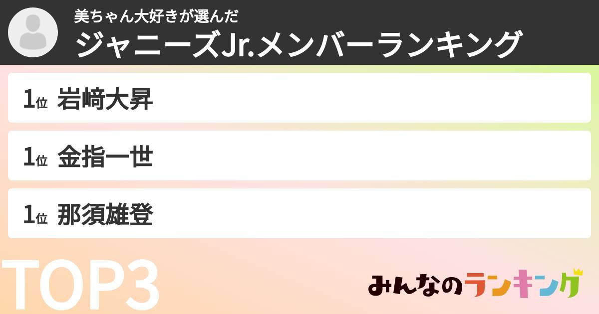 美ちゃん大好きさんの「ジャニーズJr.メンバーランキング」